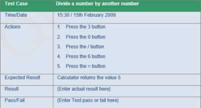 Table 3